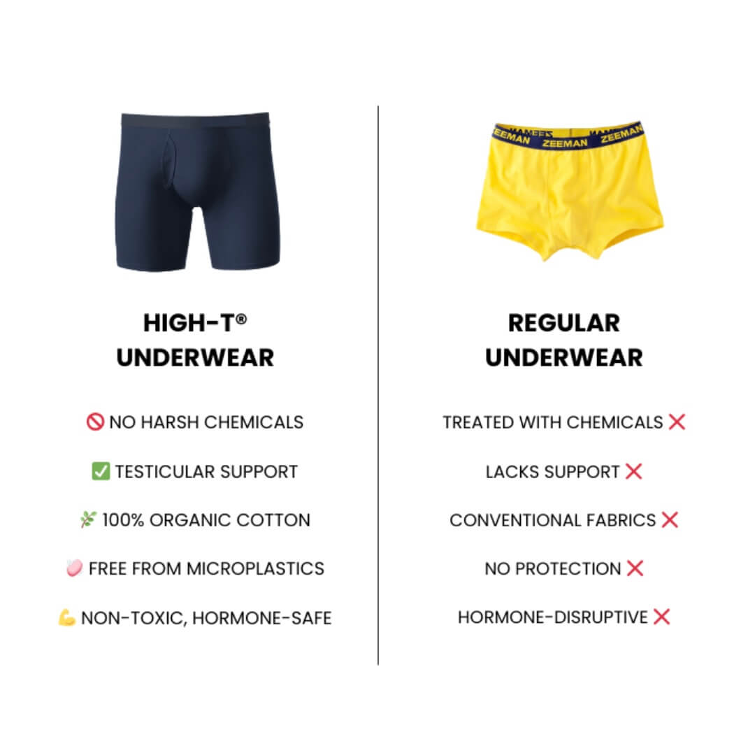 Organic Cotton Boxer Brief - High - T Club
